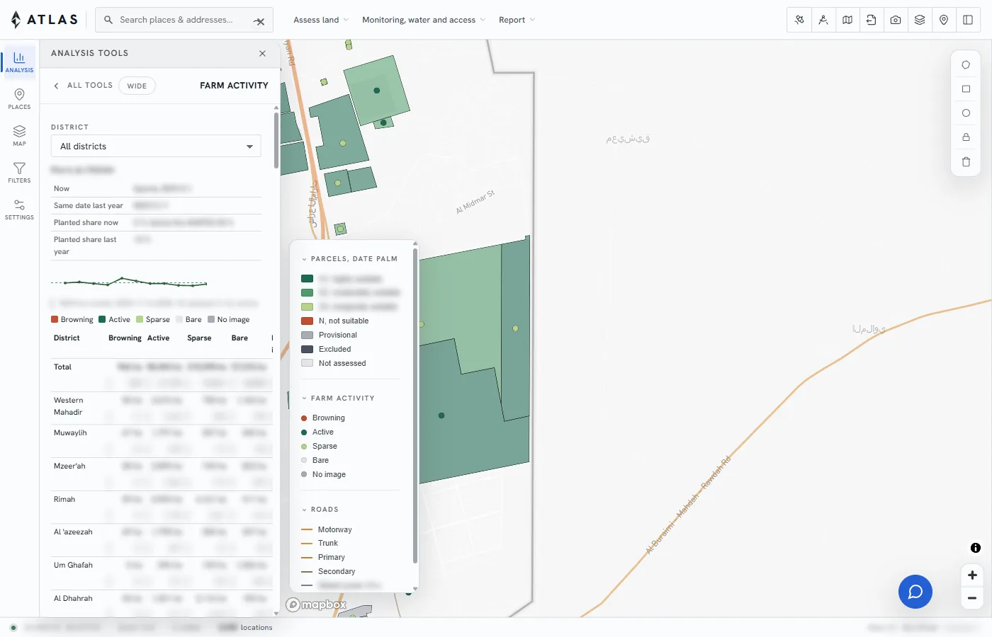 ATLAS Agriculture: farm activity from satellite greenness, month by month